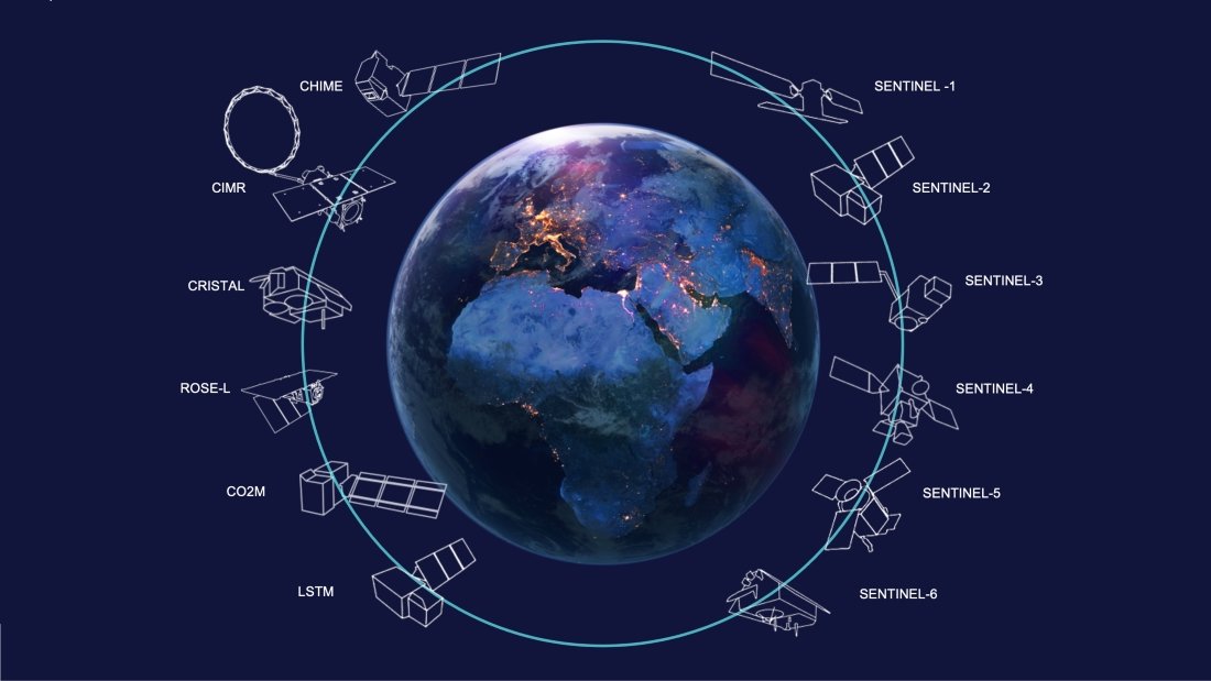 Copernicus: The gold standard in environmental monitoring.©Thales Alenia Space
